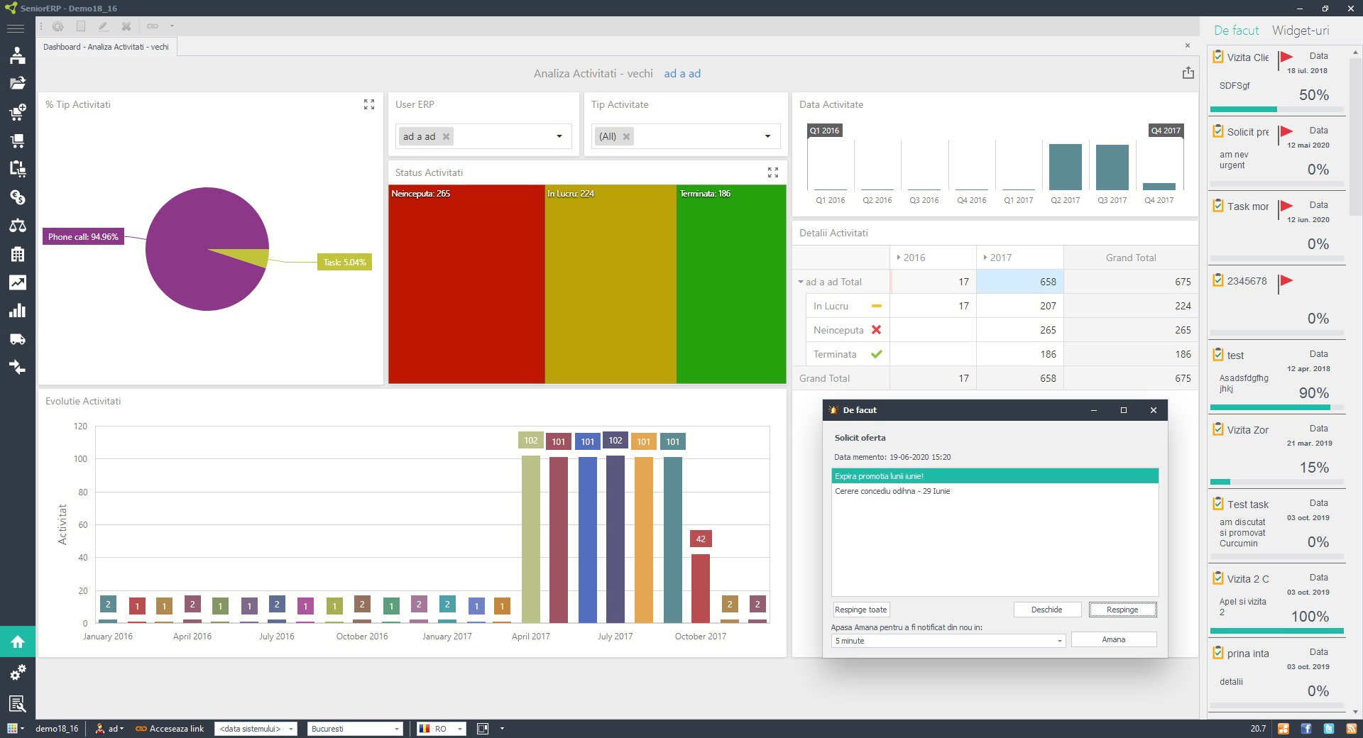 ERP Functional Areas