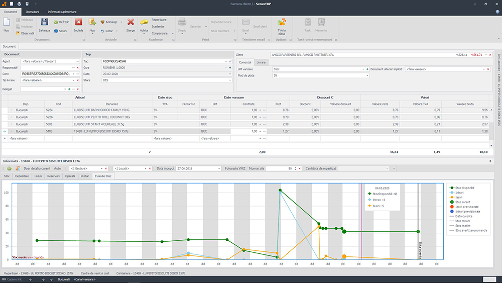 ERP for Supply and Production