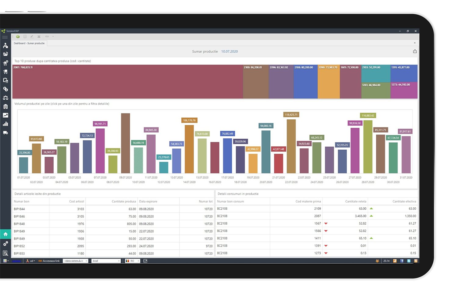 ERP for Supply and Production