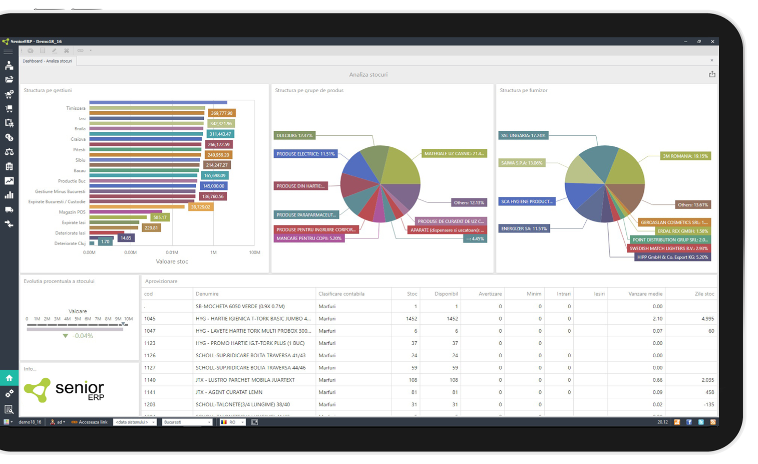 ERP for Inventory and Logistics