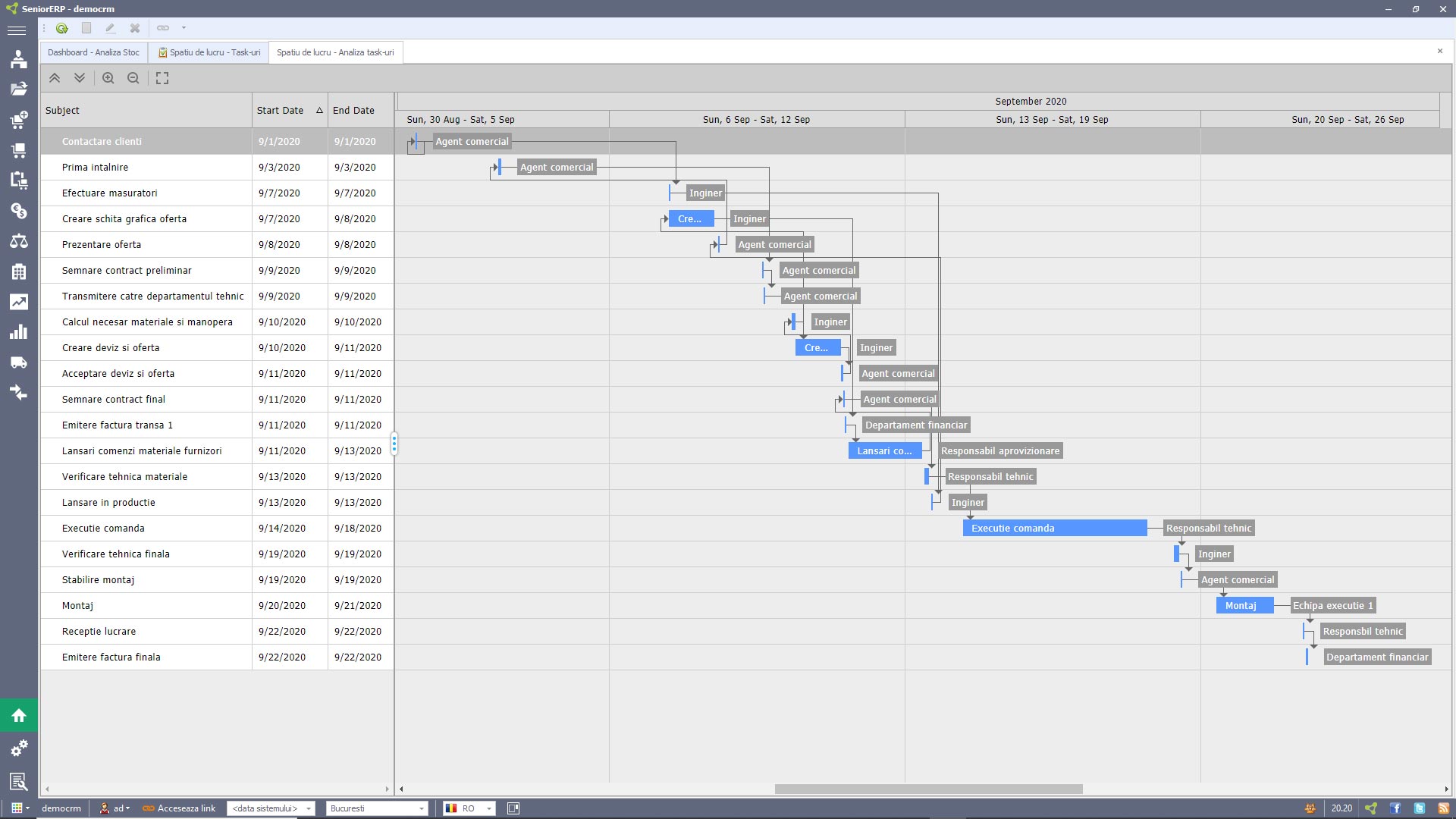 ERP Functional Areas