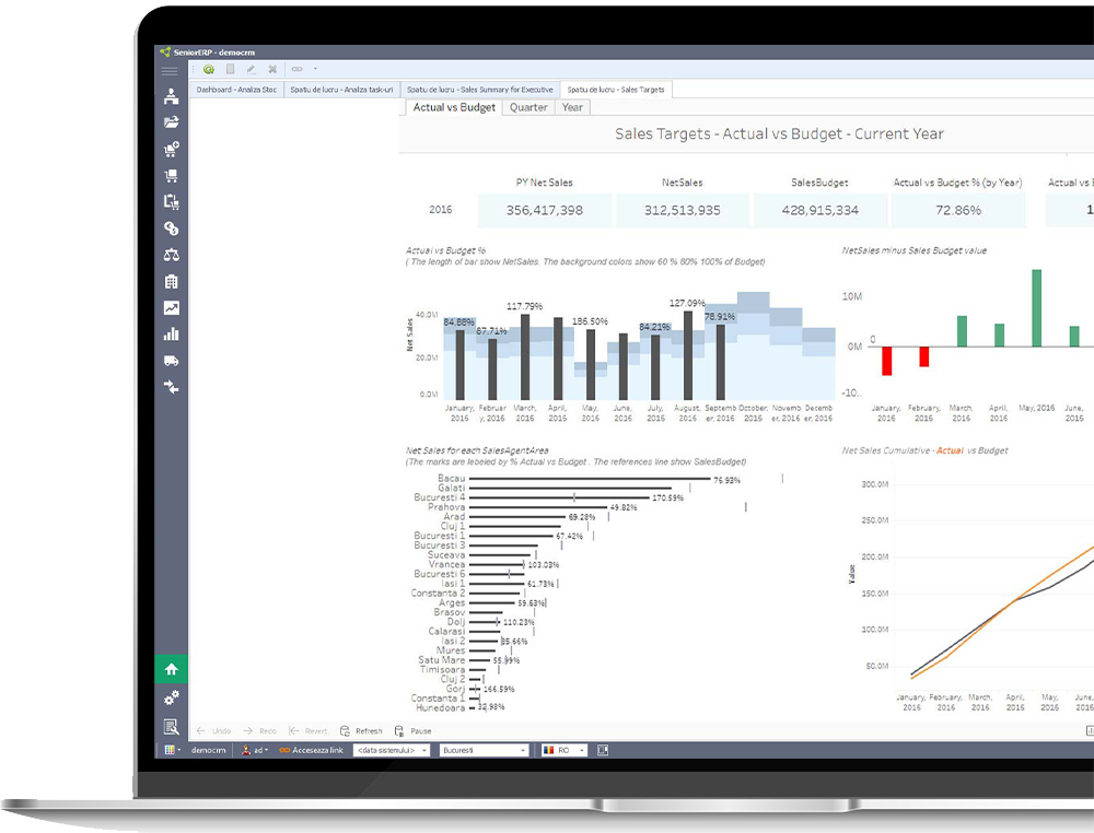 Sistemul ERP, Costuri, Bugete, Target, Cash-flow, Calcul comisioane agenti si Controlling