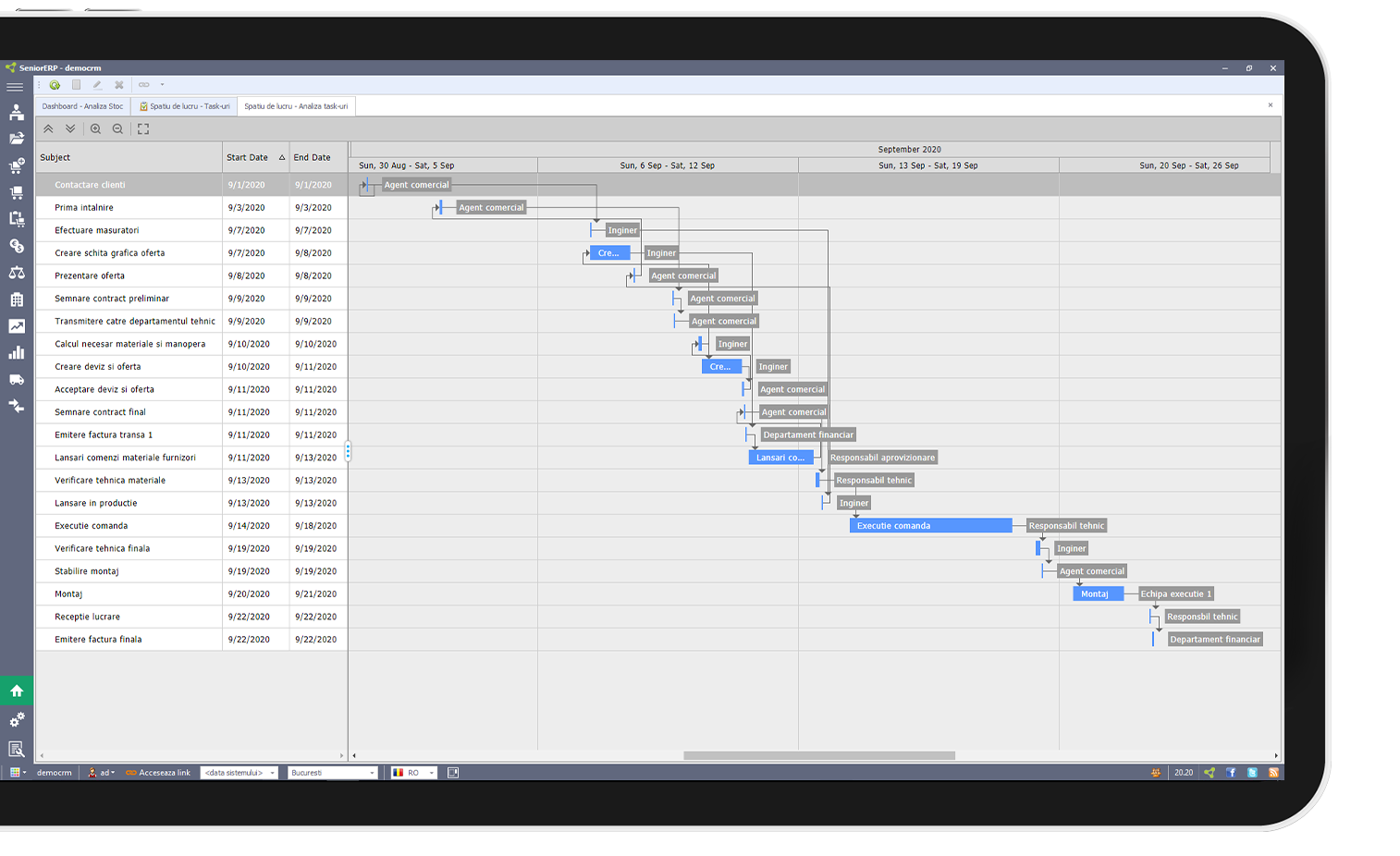 custom ERP software – administrare si organizare