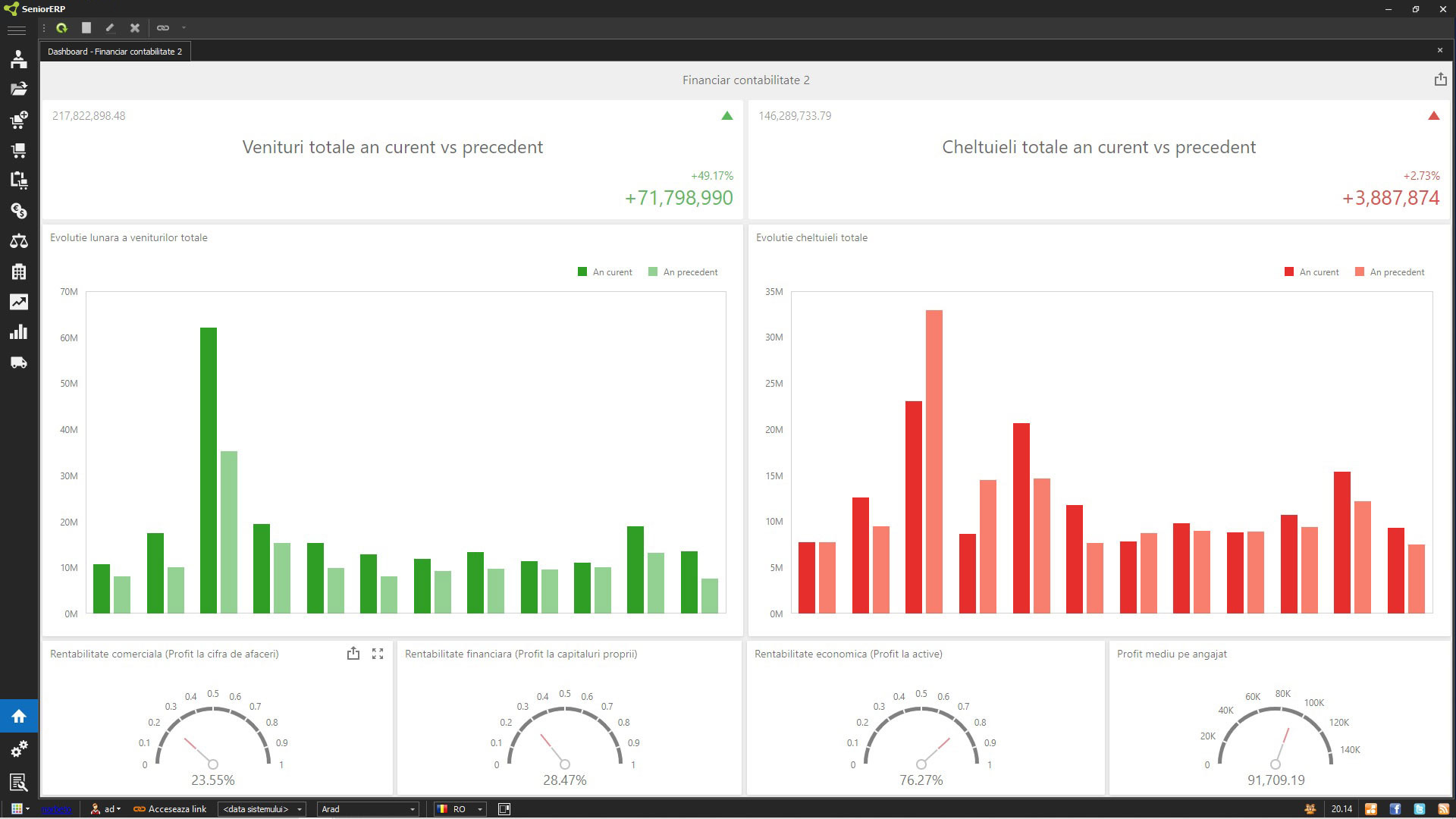 Software ERP pentru Financiar si Contabilitate