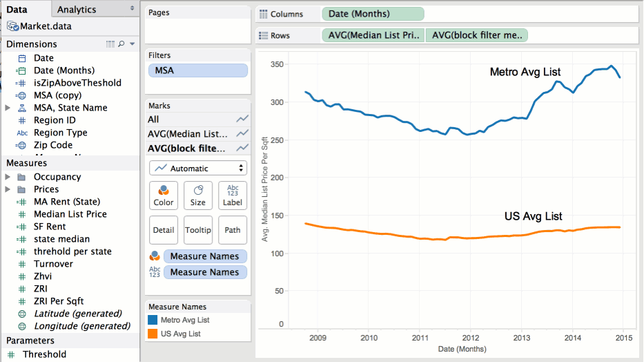 gif_2 Analizeaza datele la viteze uimitoare cu noua versiune SeniorVisualBI