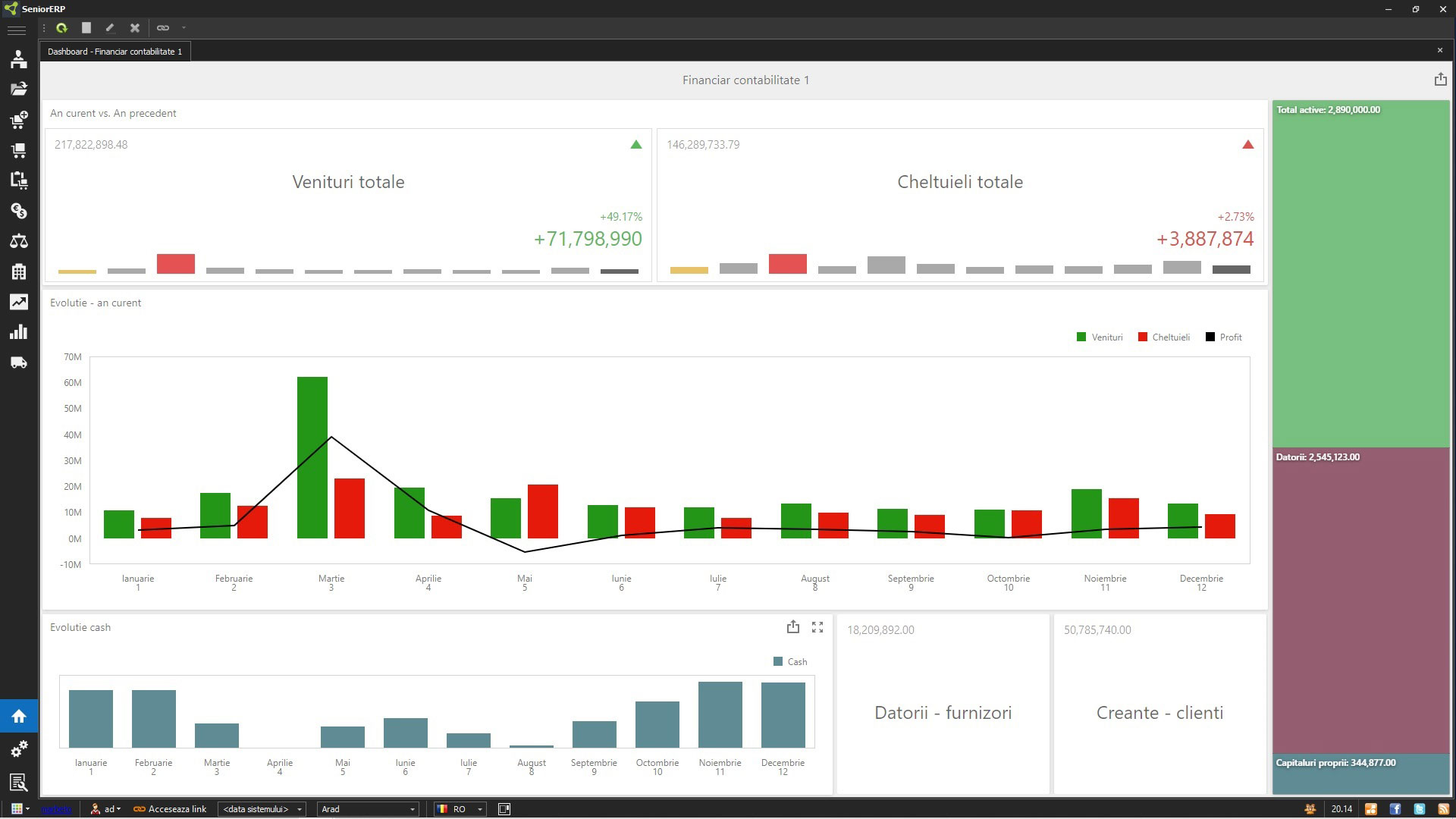 Reporting and Analysis