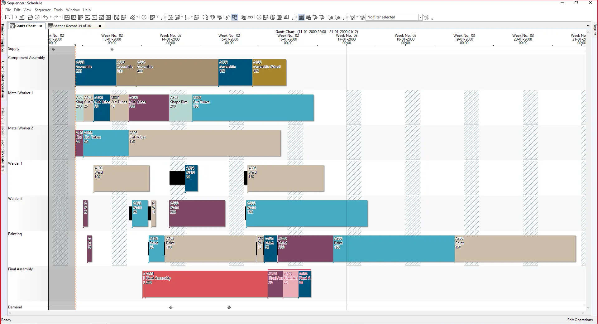 APS – Sistem de planificare si programare avansata a productiei