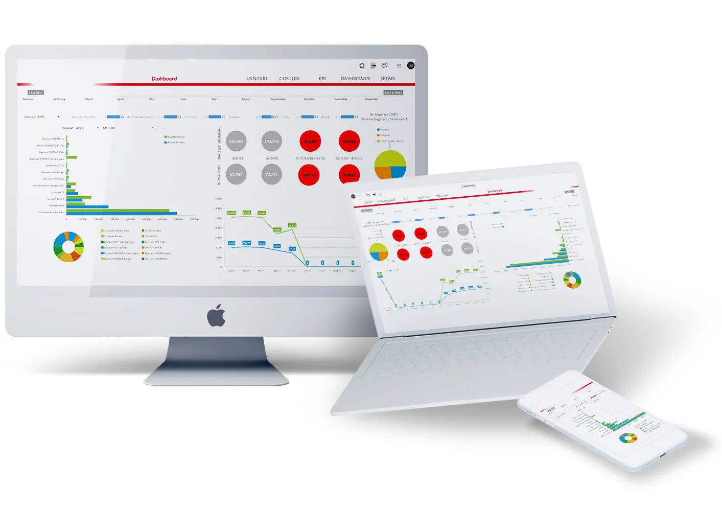 Solutie Software CPM - Corporate Performance Management