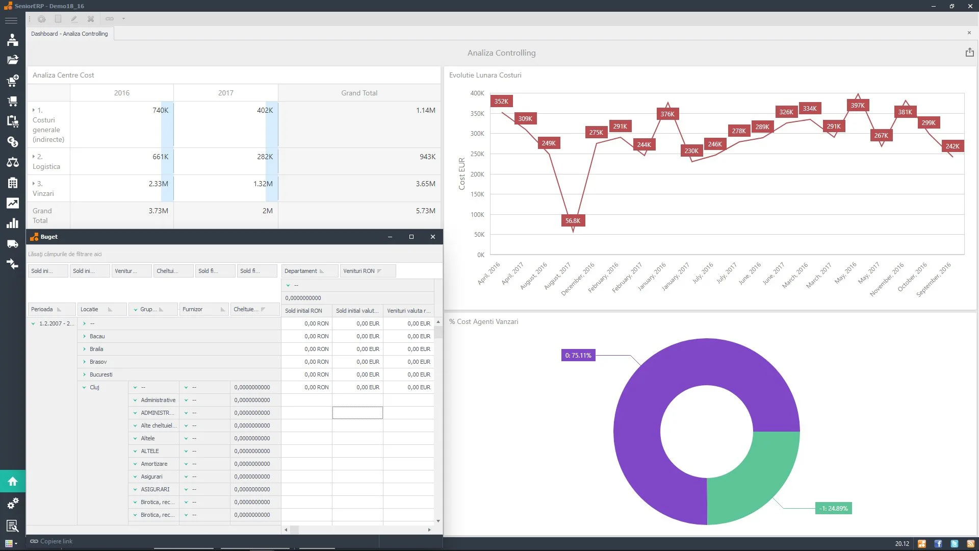 sistem Controlling in softul de contabilitate ERP