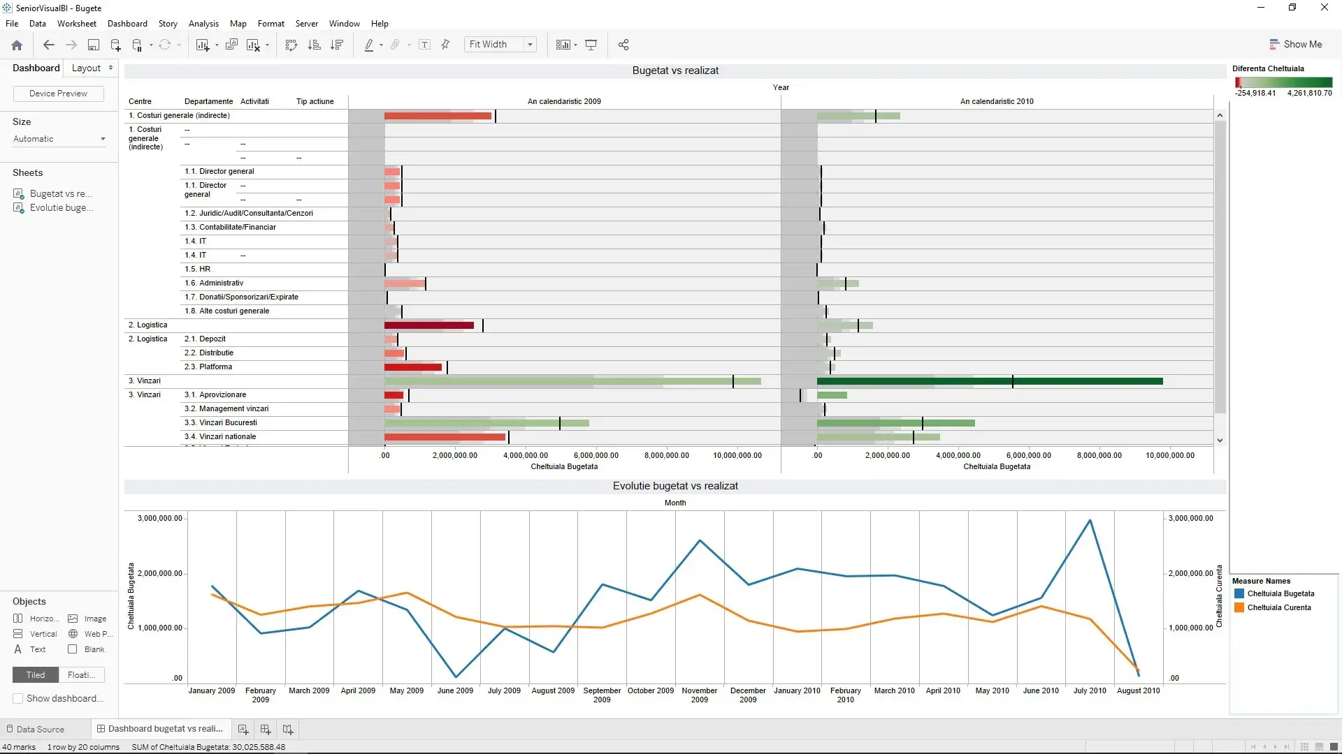 program contabilitate ERP Controlling - planificare financiara