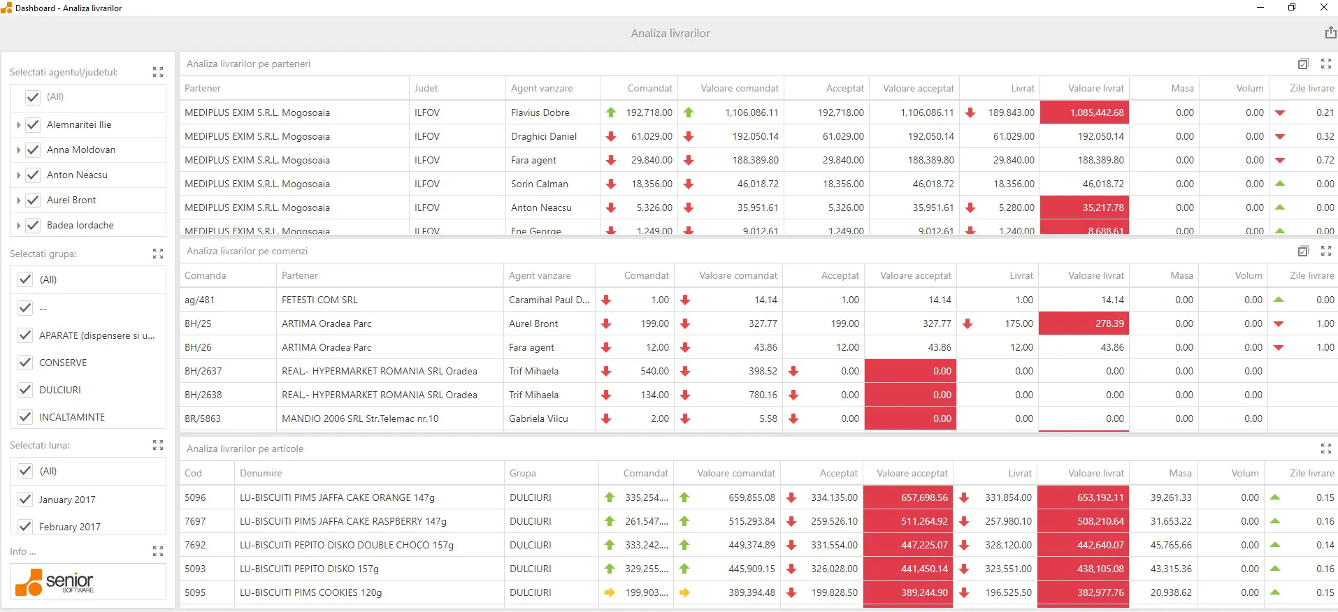 Software ERP Logistica si Parc Auto