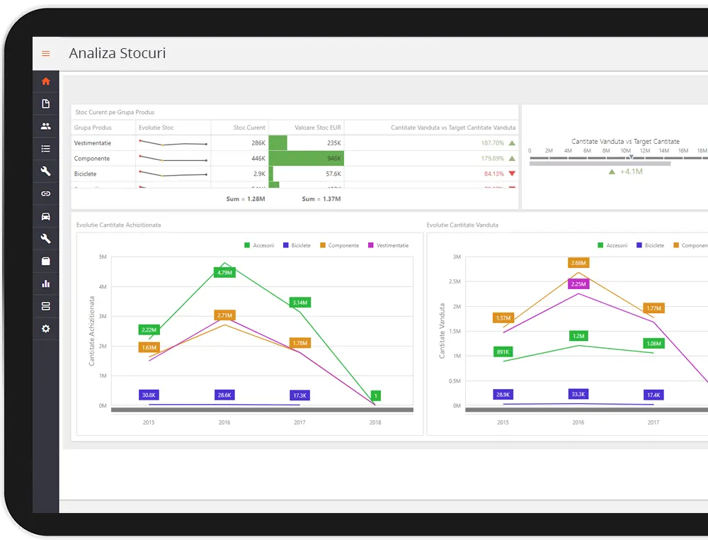 functionalitati WMS - gestiune depozit ERP mobile Android