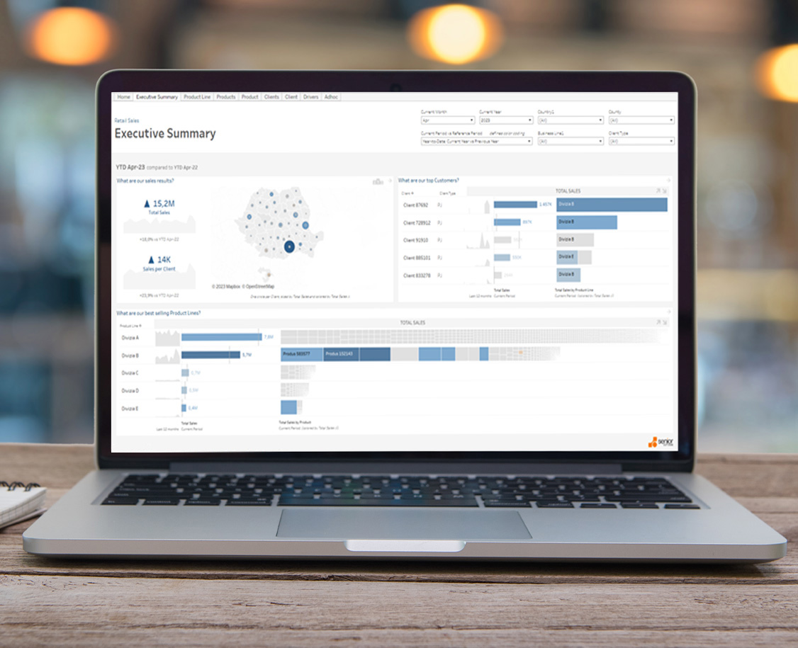 managementul-performantei-senior-spm-Creste-performanta-in-vanzari-cu-Retail-Sales-dashboard-2